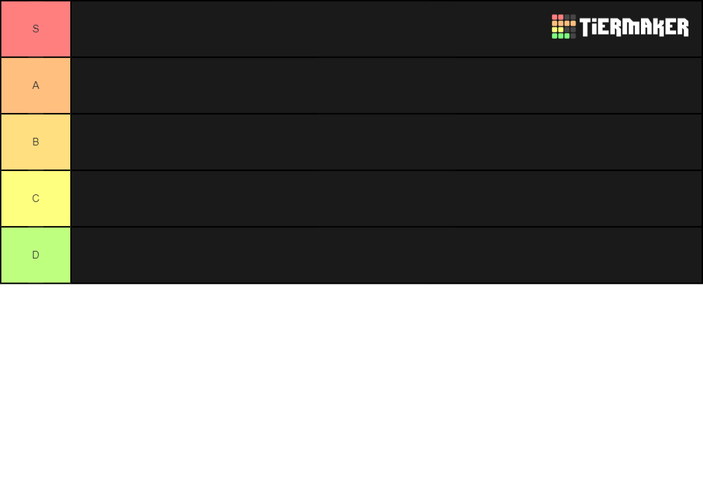 Mii Brawler Custom Tier List Rankings) TierMaker
