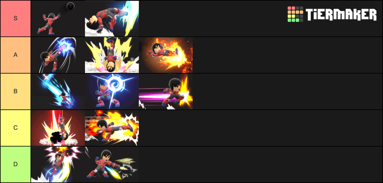 mii-brawler-custom-tier-list-community-rankings-tiermaker