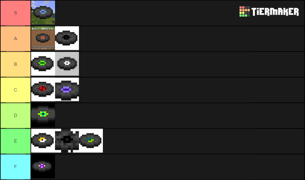 Minecraft Discs Tier List Rankings) TierMaker