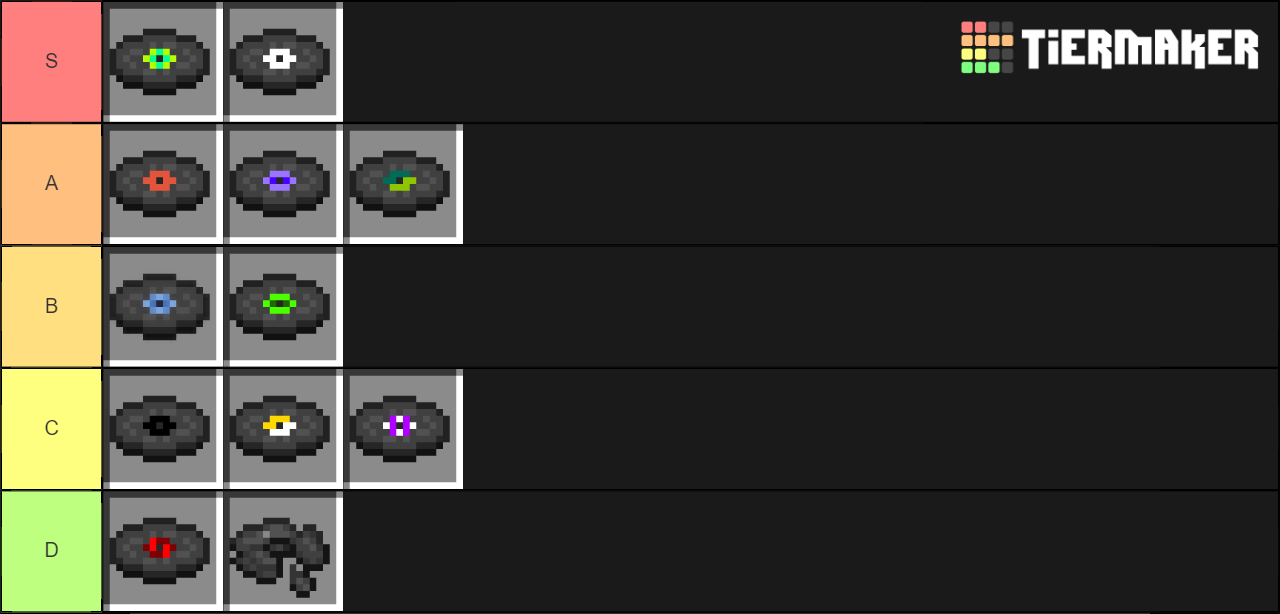 Minecraft Music Disks Tier List Rankings) TierMaker