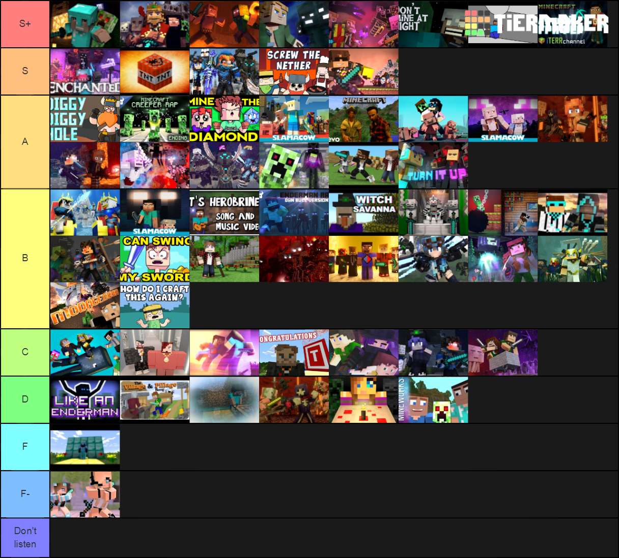 Minecraft Parody/Original Songs Tier List (Community Rankings) - TierMaker