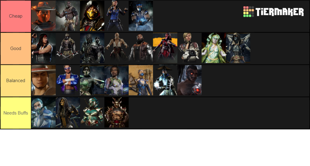 MK11 Tier List (Community Rankings) - TierMaker