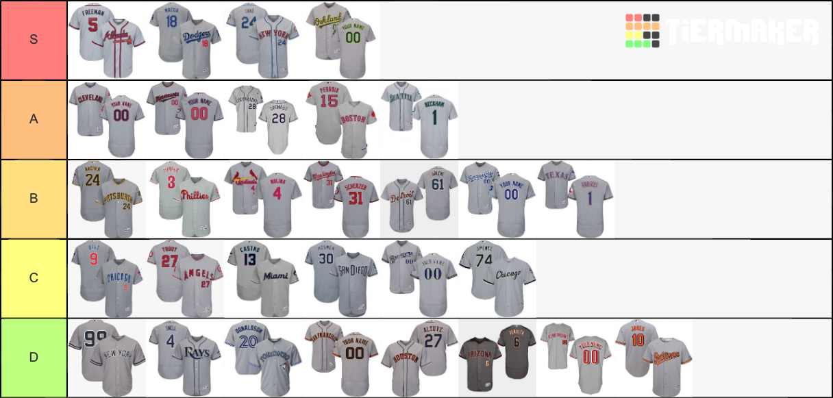 MLB Away Jerseys Tier List Rankings) TierMaker