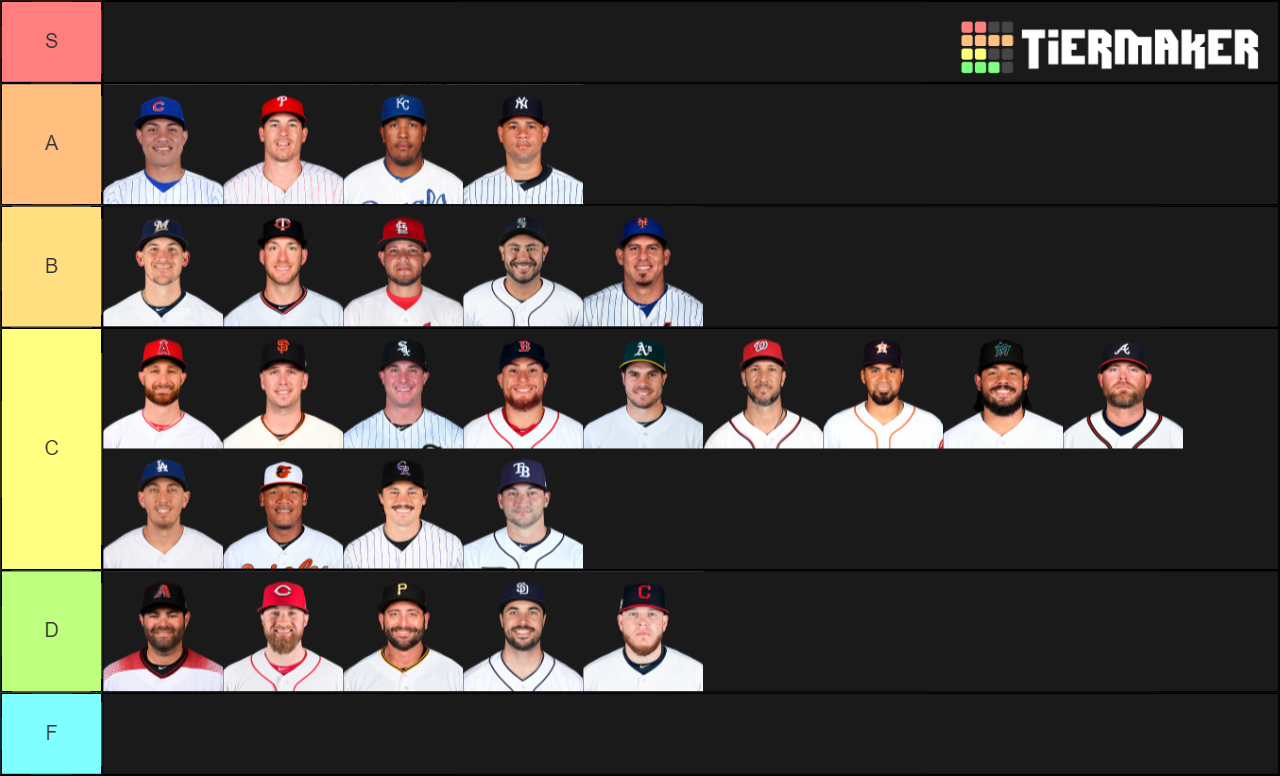 MLB Catchers 2019 all 30 teams Tier List Rankings) TierMaker