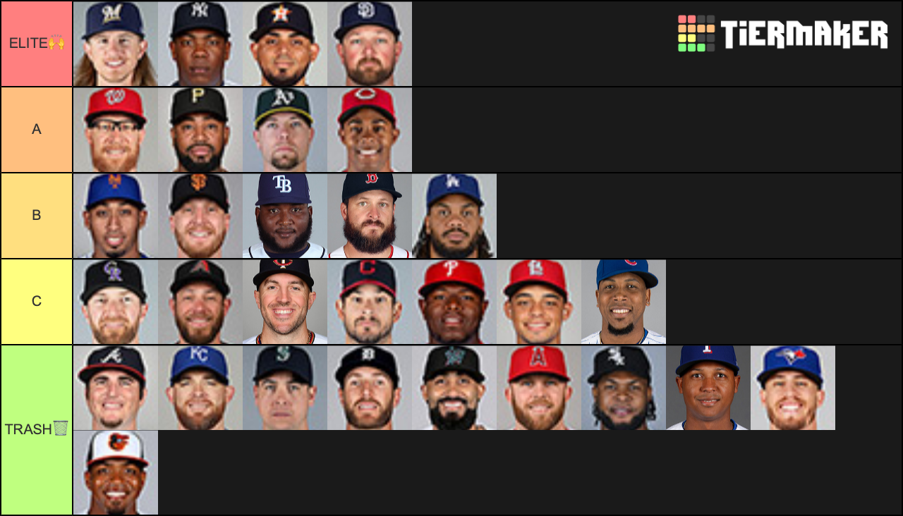 MLB closers Active Tier List Rankings) TierMaker