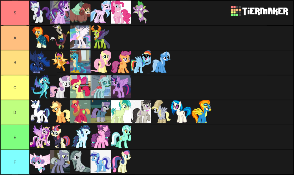 Create A MLP Main Characters Tier List - Tier Maker