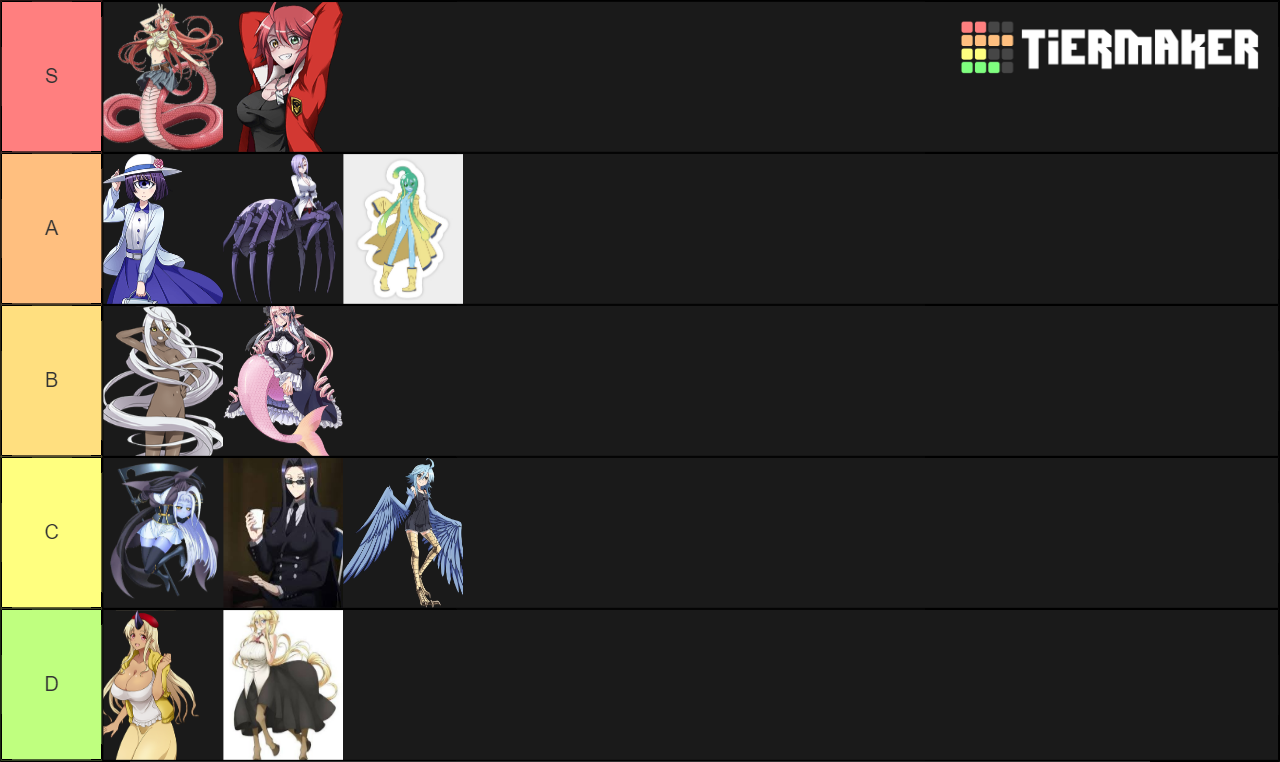 Monster Musume Waifu Tier List Community Rankings TierMaker