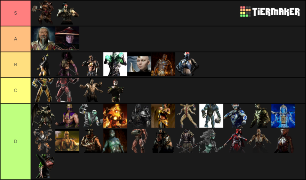 Mortal Kombat main villains Tier List (Community Rankings) - TierMaker