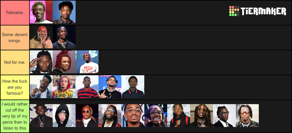 Create a Mumble Rappers Tier List - Tier Maker