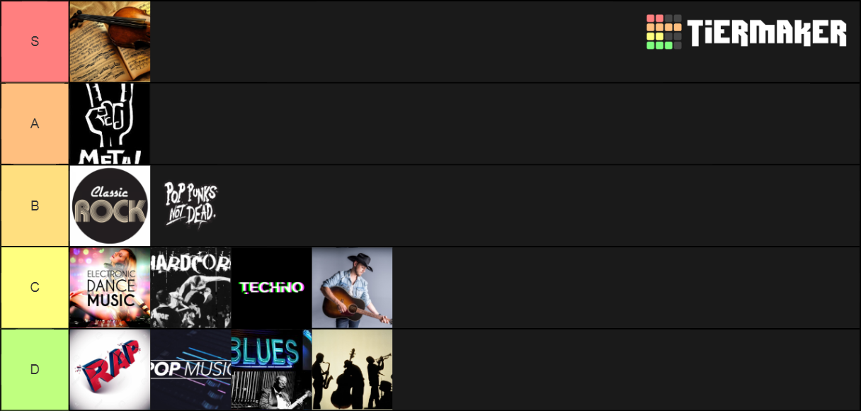 Music Genre Tier List (Community Rankings) - TierMaker