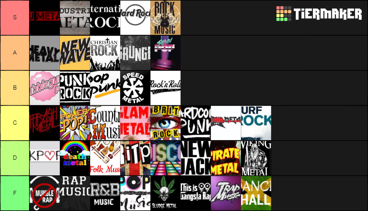 Music Genre Tier Tier List (Community Rankings) - TierMaker