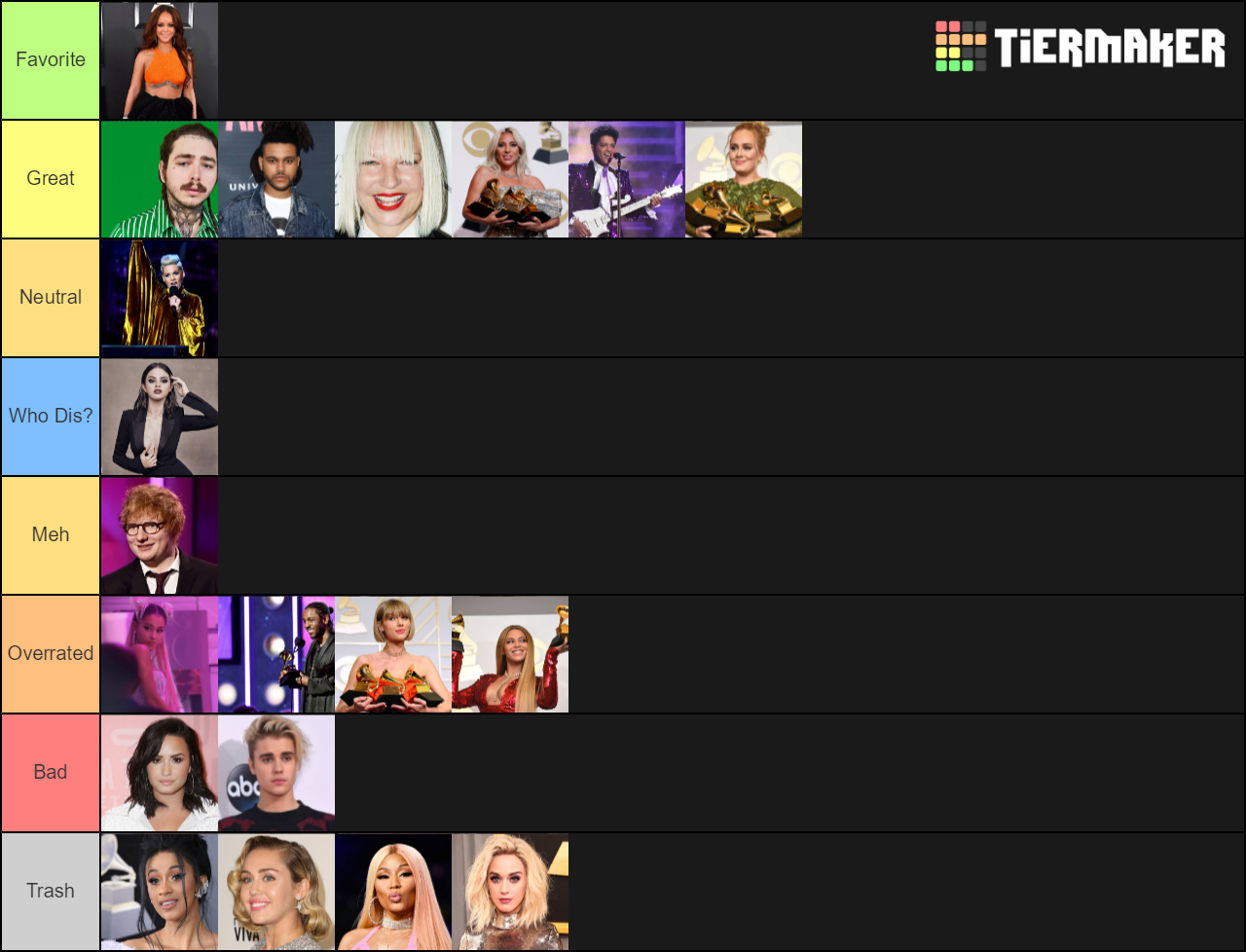 Artists Of The Decade Tier List Community Rankings Tiermaker 