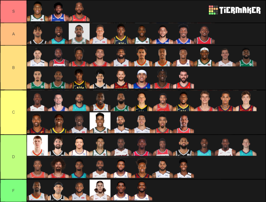 NBA East Starters Tier List Rankings) TierMaker