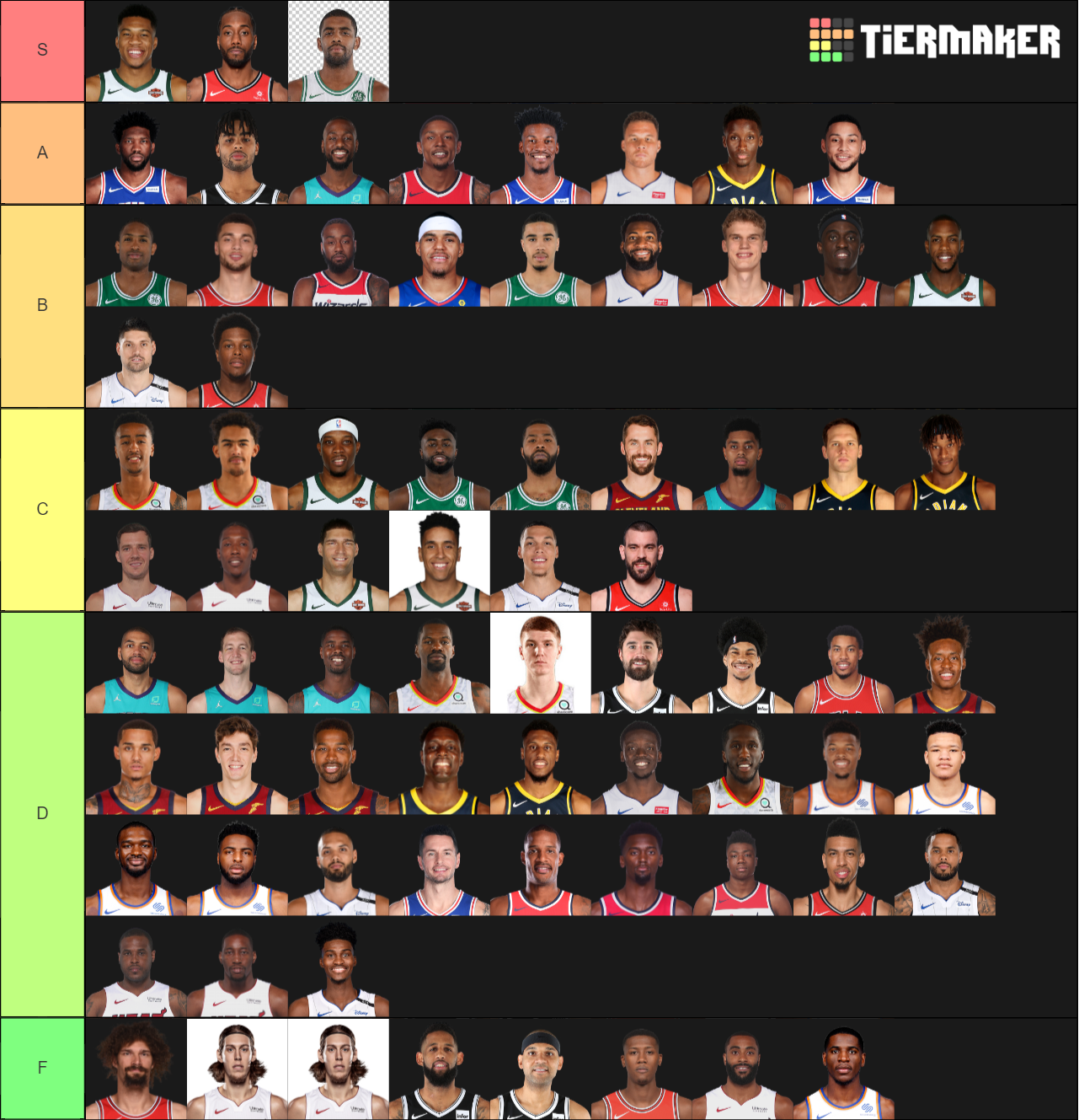 NBA East Starters Tier List Rankings) TierMaker