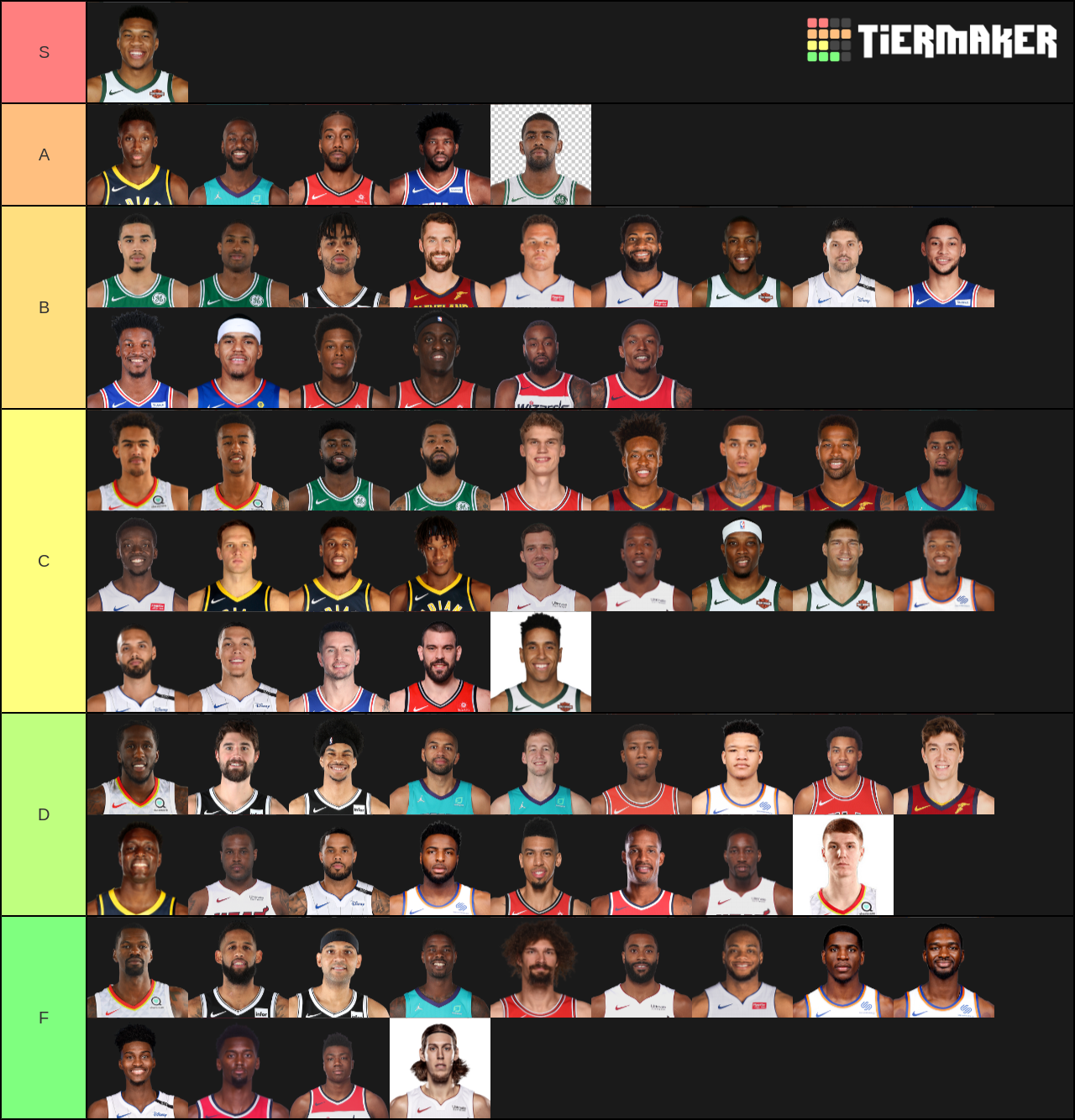 NBA Starters East Tier List (Community Rankings) - TierMaker