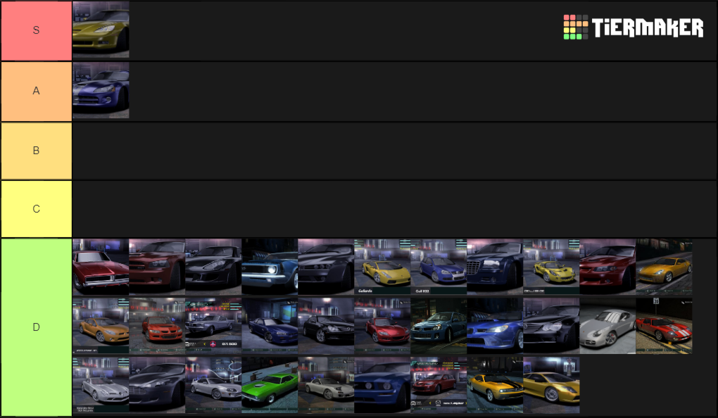 Need For Speed Carbon Cars Tier List Rankings) TierMaker