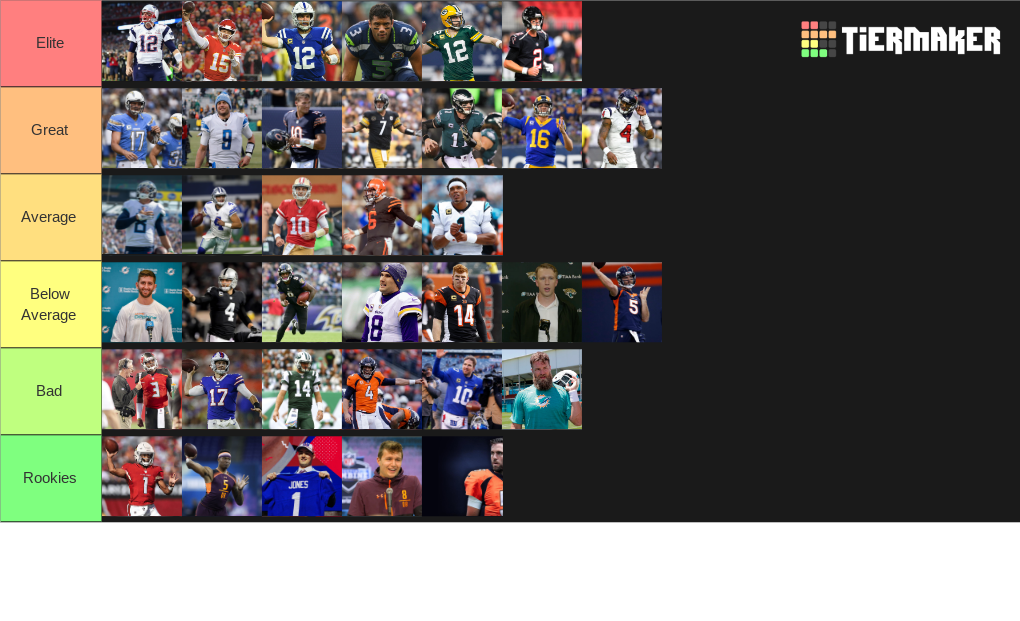 NFL Quarterbacks Tier List Rankings) TierMaker