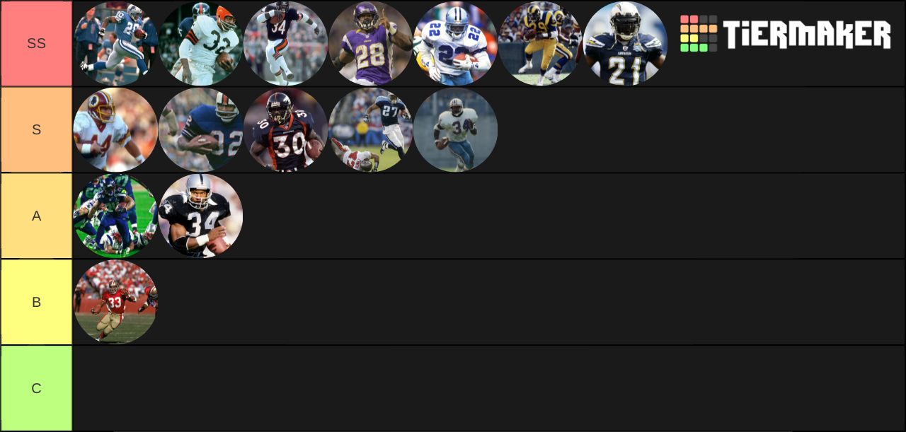 NFL Running Backs Tier List Rankings) TierMaker