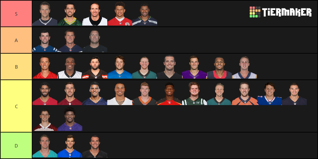Create A Nfl All Time Players Tier List Tiermaker SexiezPicz Web Porn