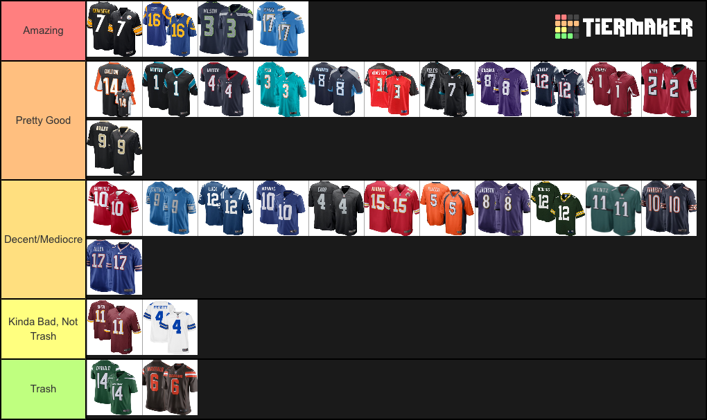 NFL Team Jerseys (Home) Tier List (Community Rankings) - TierMaker