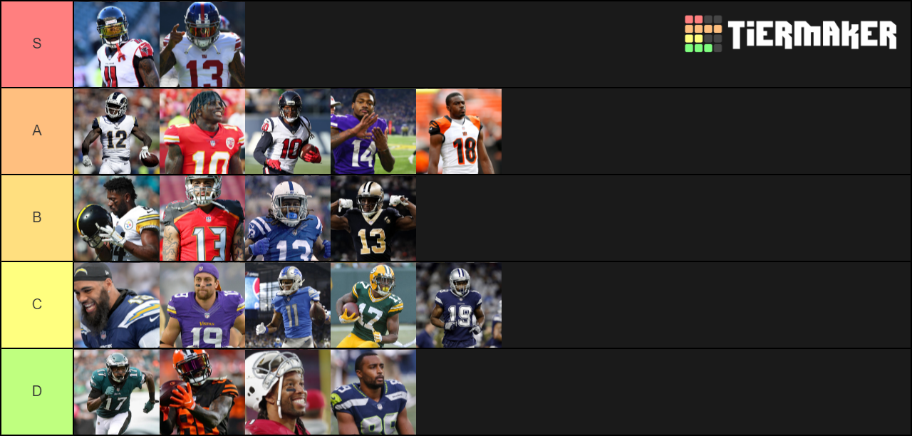 Nfl Wide Receivers Tier List Tiermaker