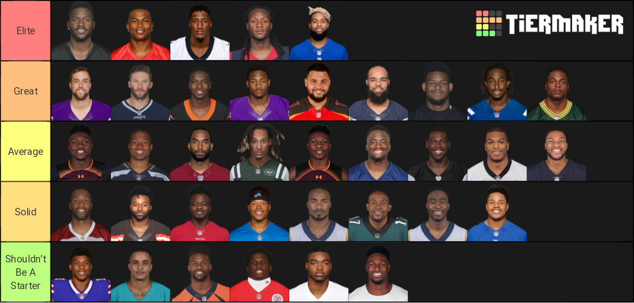 NFL WR 2019 Tier List Rankings) TierMaker