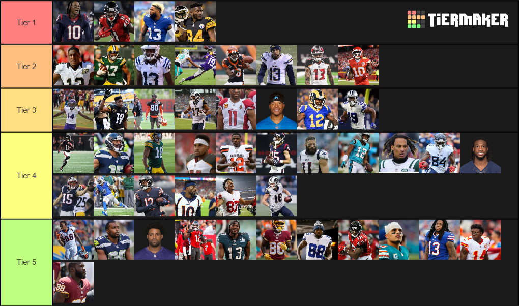 NFL WRs Tier List Rankings) TierMaker