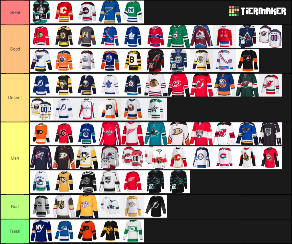 NHL Jersey Ranking Tier List Rankings) TierMaker