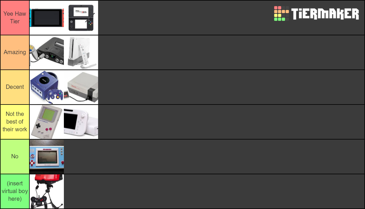 nintendo-consoles-tier-list-community-rankings-tiermaker