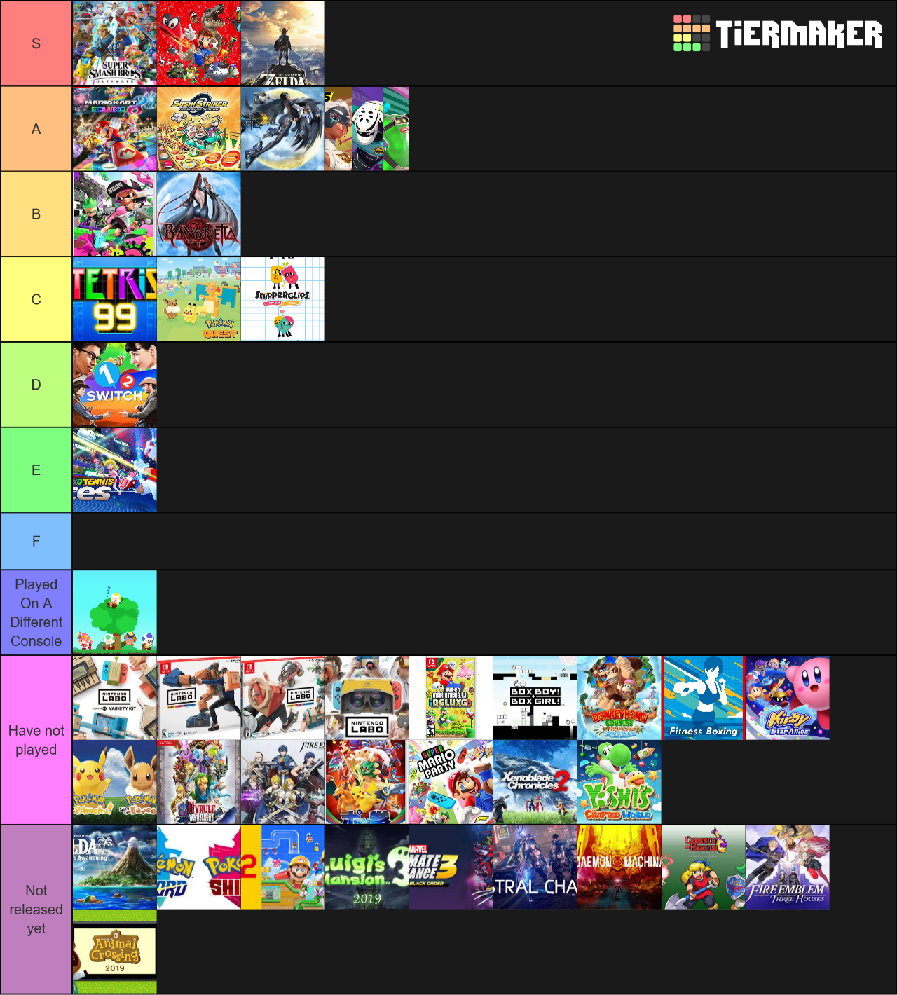 Nintendo Published Switch Games 2017 19 Tier List Community Rankings Tiermaker 5492