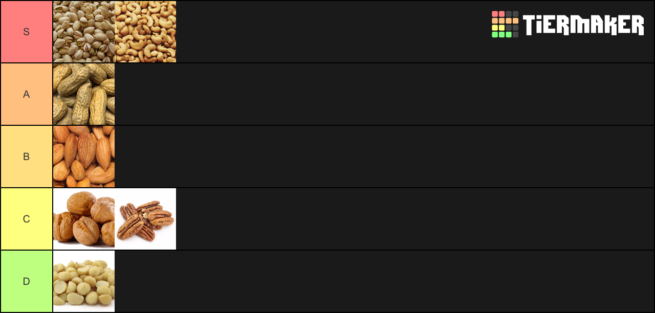 Nut Tier List Rankings) TierMaker