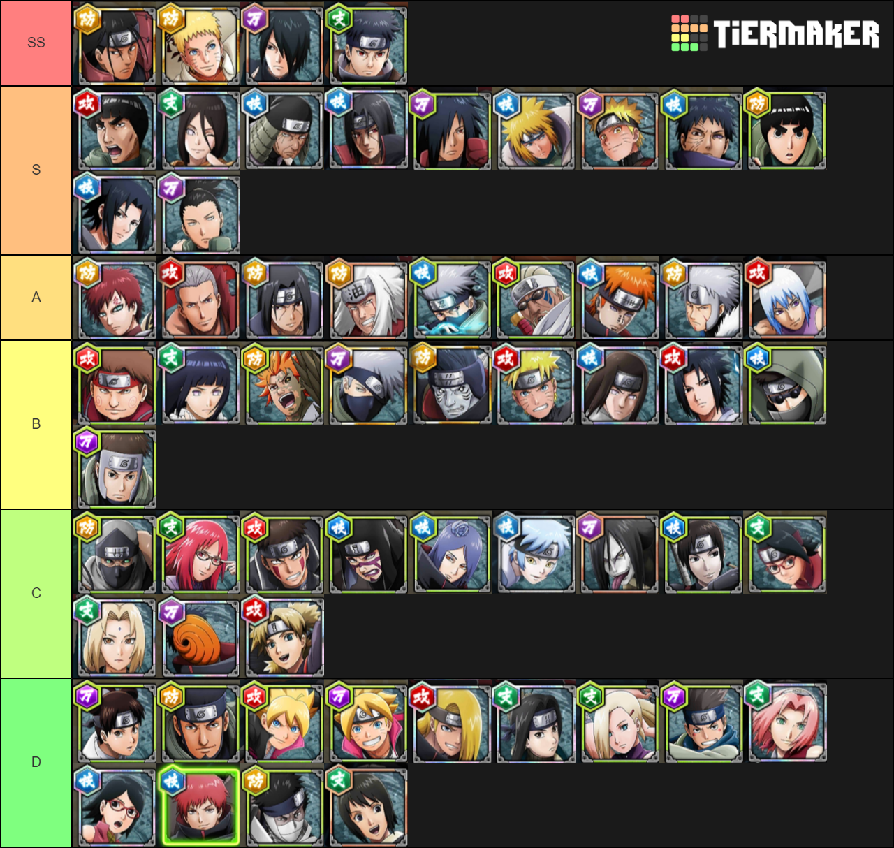 Toilet tower defense tier list. Naruto Voltage Tier list. Naruto online Tier list. Naruto characters Power Tier list. Naruto Reawakening Tier list.