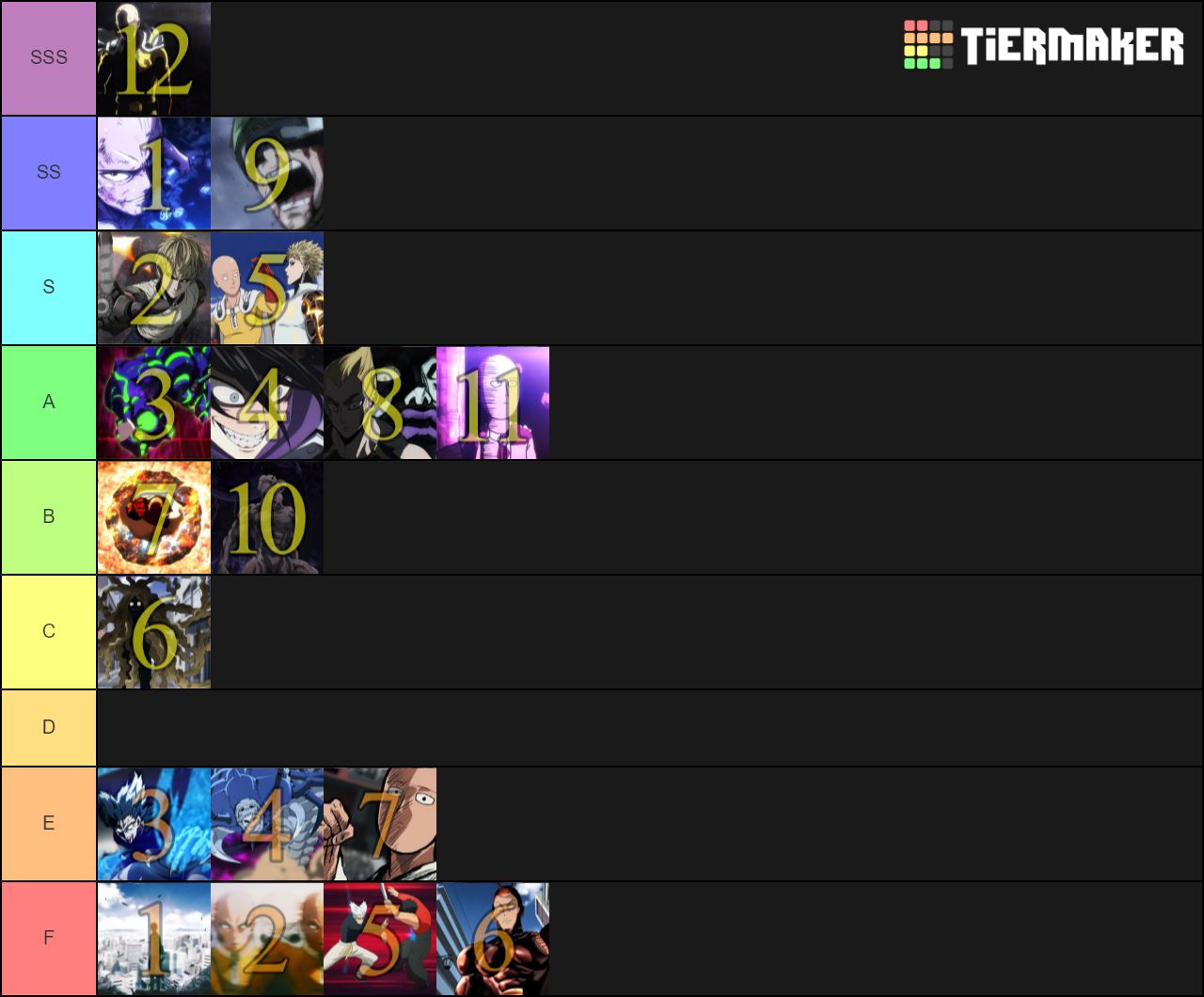 One Punch Man Episodes Ranked Tier List (Community Rankings) - TierMaker