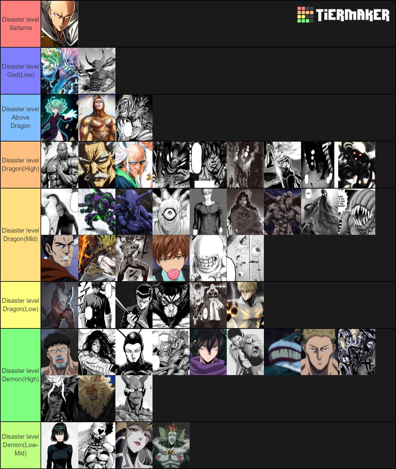 One Punch Man Strength tiers 3 Tier List Rankings) TierMaker