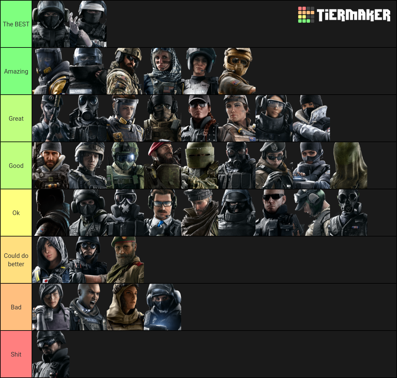 OP Ranking List Tier List (Community Rankings) - TierMaker