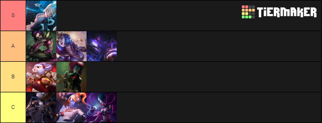 ori skins Tier List (Community Rankings) - TierMaker