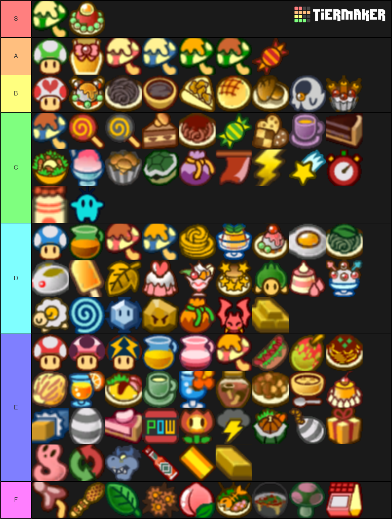 Paper Mario The ThousandYear Door Items Tier List Rankings) TierMaker