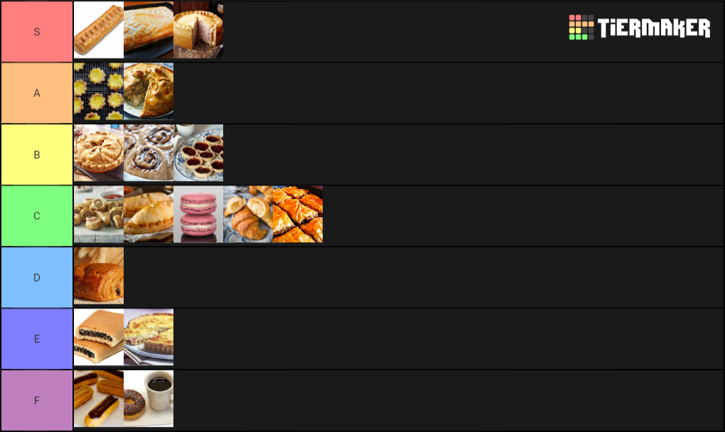 Pastries Tier List Rankings) TierMaker