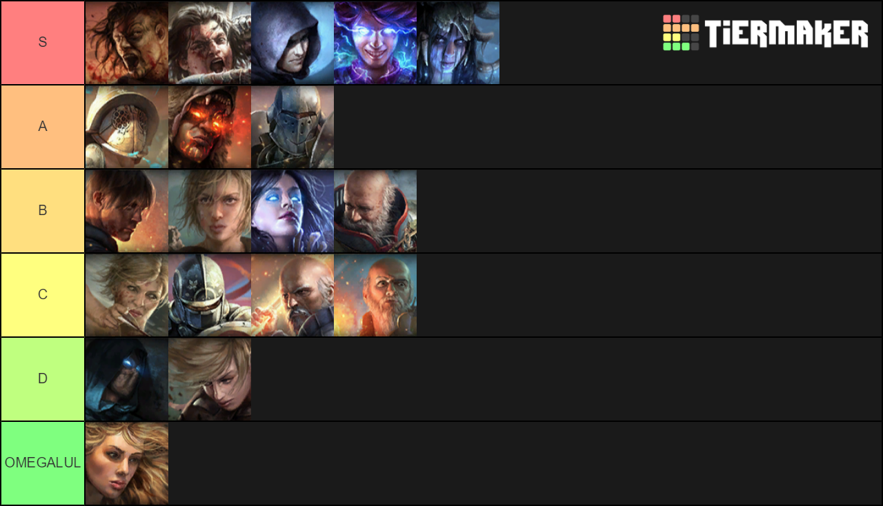 Path of Exile Ascendancies Tier List Rankings) TierMaker