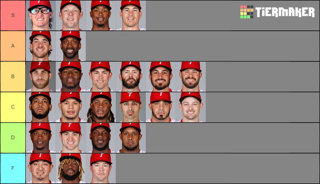 Phillies 25-Man Roster Tier List (Community Rankings) - TierMaker