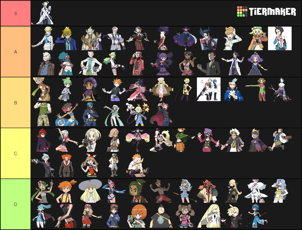 create-a-pokemon-characters-tier-list-tier-maker