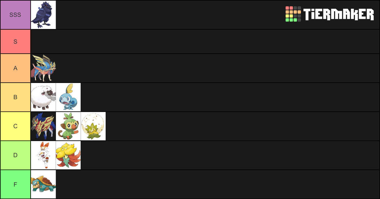 Pokemon Gen 8 Pokemon Tier List (Community Rankings) - TierMaker