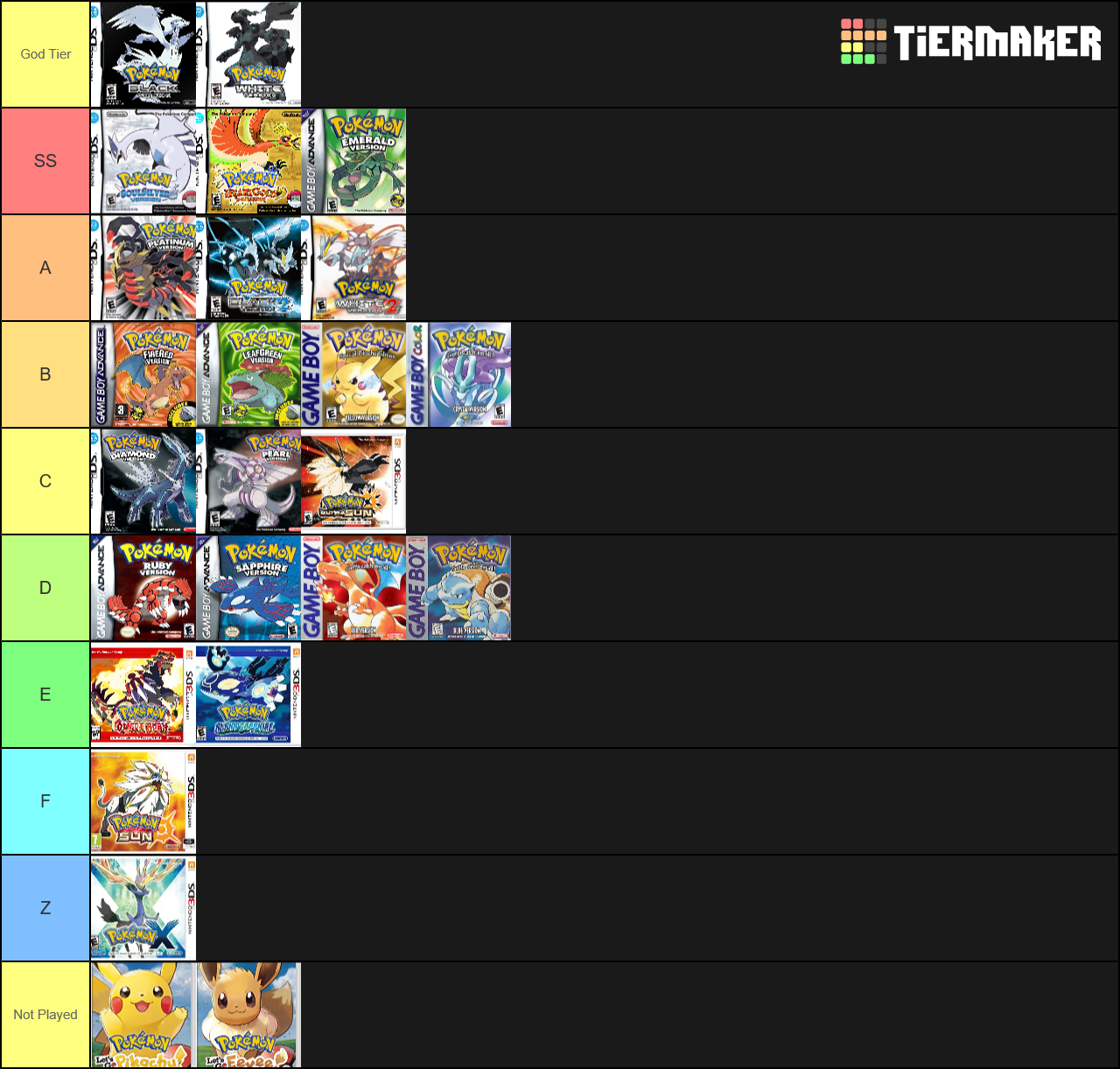 Pokemon Gen Tier List (Community Rankings) - TierMaker