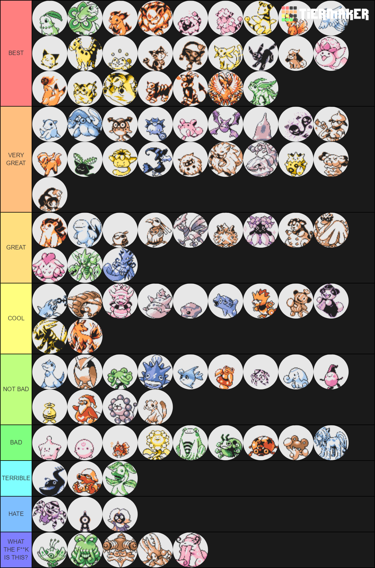Pokemon Gold prototype pokemons Tier List (Community Rankings) - TierMaker