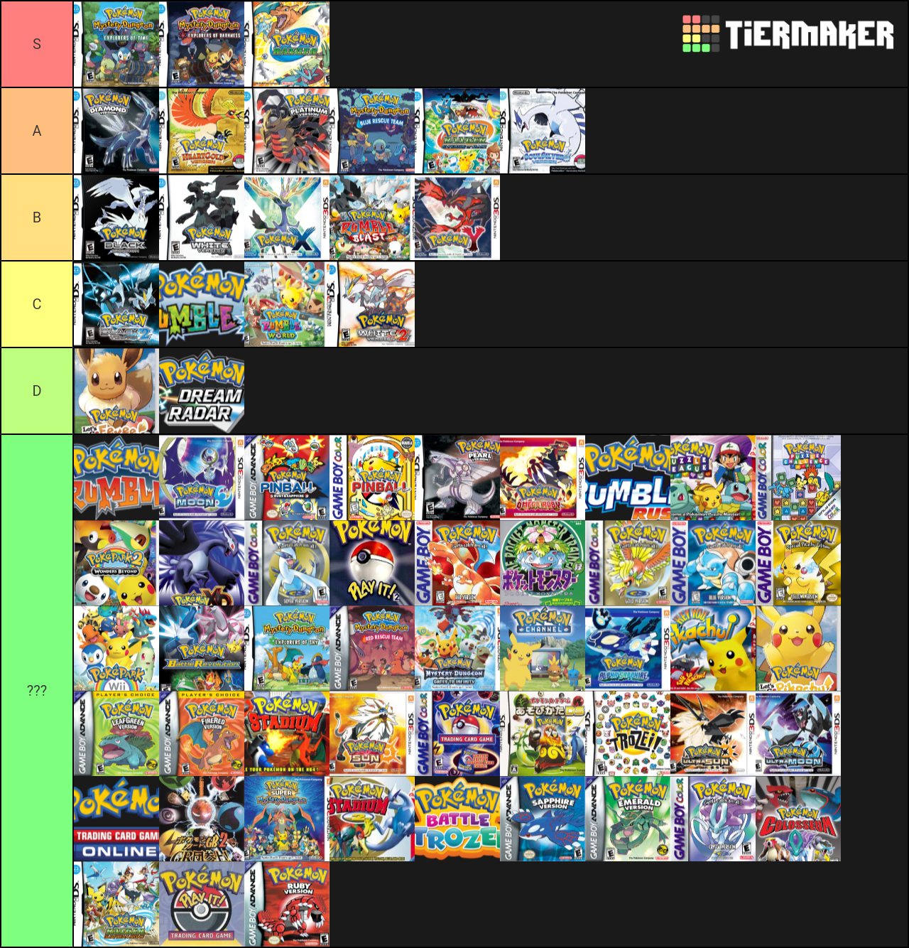 Pokemon mainline and spinoffs Tier List (Community Rankings) - TierMaker