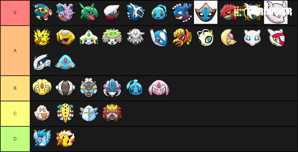 Pokemon Showdown Random Battle Tier List Community Rankings TierMaker pokemon-showdown-random-battle-tier-list-community-rankings-tiermaker