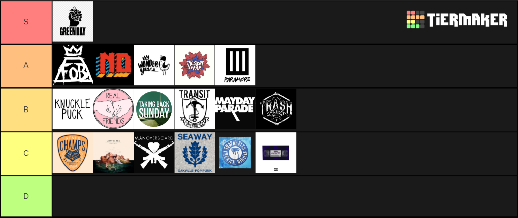 pop-punk-tier-list-community-rankings-tiermaker