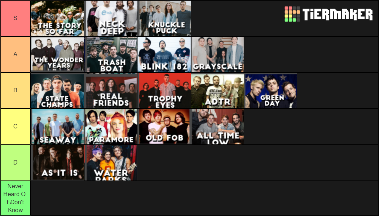 Pop Punk Bands Ranked Tier List (Community Rankings) - TierMaker