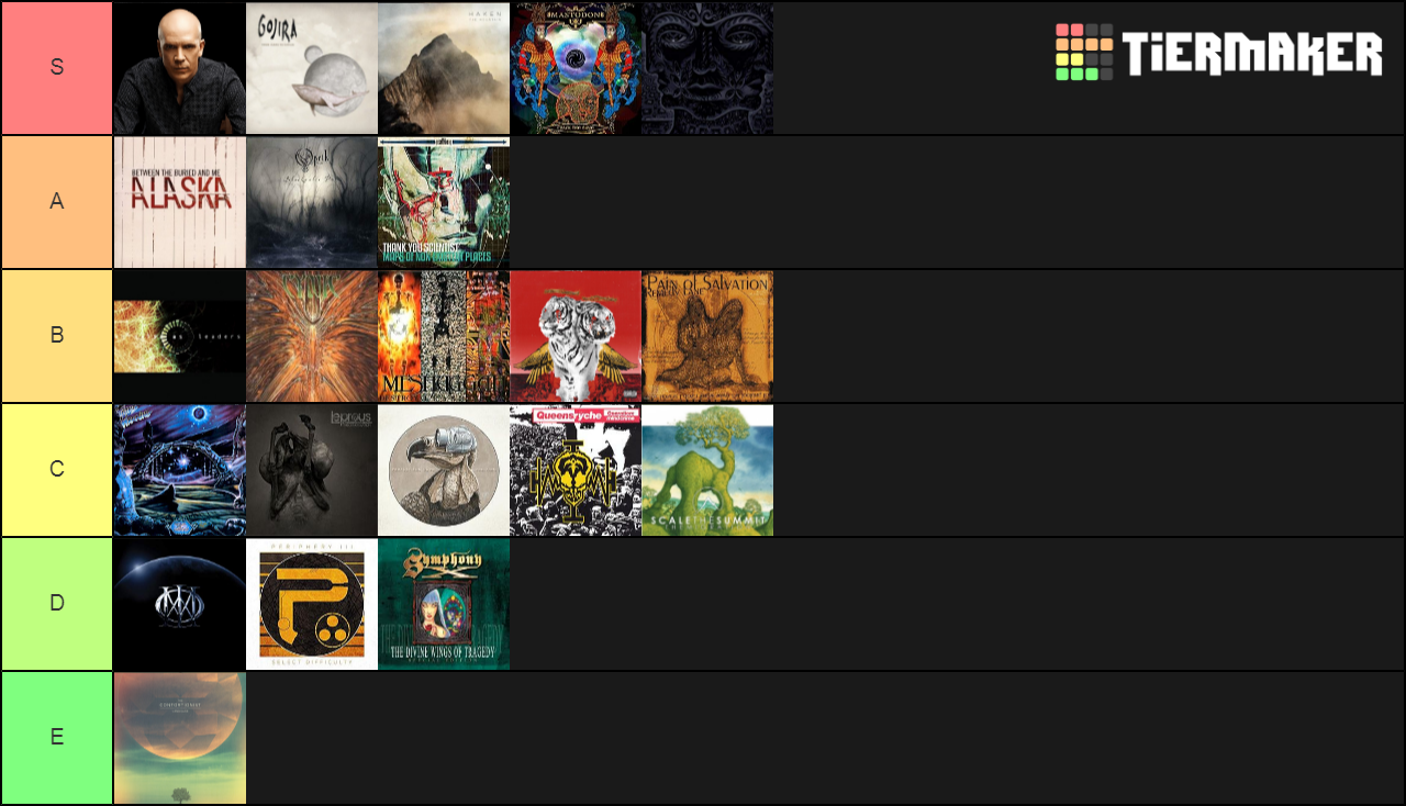 Prog Metal Bands Ranked Tier List Community Rankings TierMaker prog-metal-bands-ranked-tier-list-community-rankings-tiermaker
