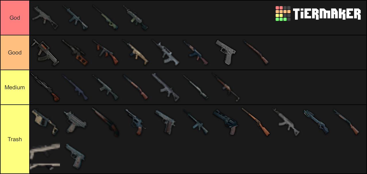 Pubg Gun Tier List Community Rankings Tiermaker Pubg Gun Tier List Community Rankings Tiermaker